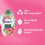Load image into Gallery viewer, Comfort Botanical First Blooms Conditioner 64W