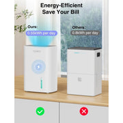 CLEVAST Mini Dehumidifier 850ml Ultra Quiet