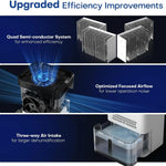 Load image into Gallery viewer, CONOPU Dehumidifier 3000ml Quiet 33dB Timer