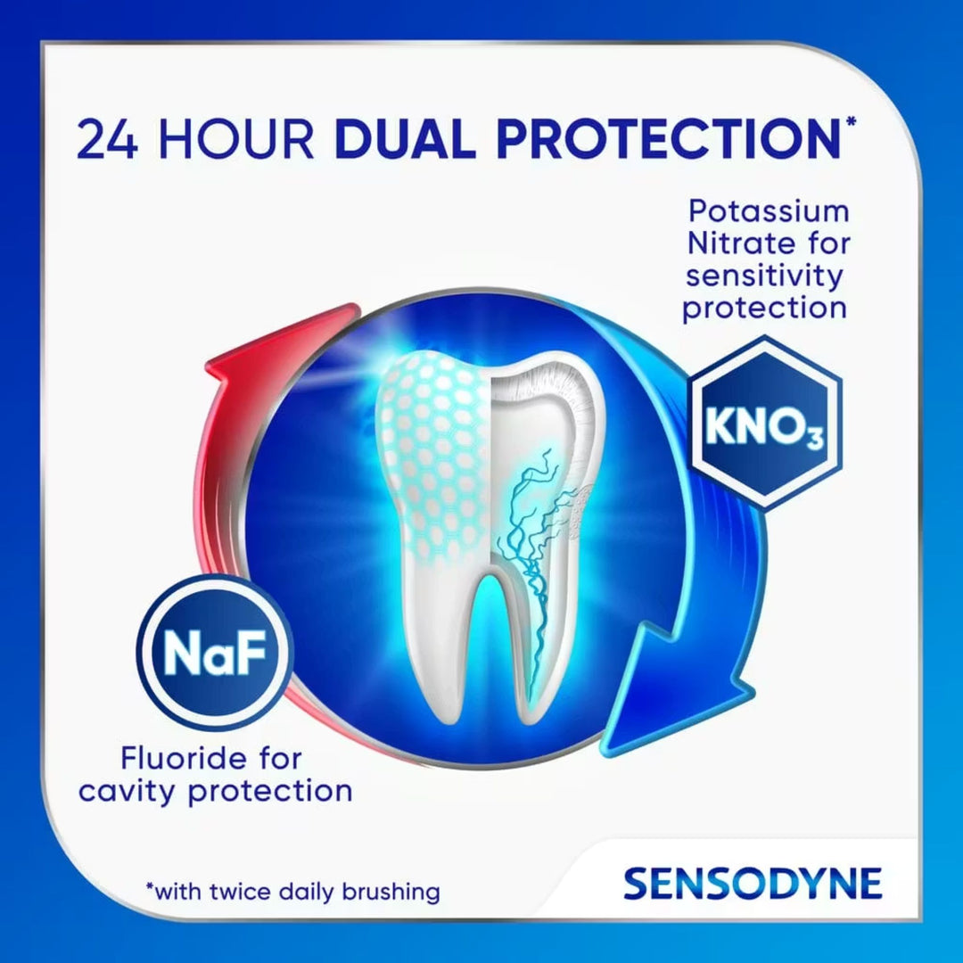 Sensodyne Cavity Sensitive Toothpaste 75ml