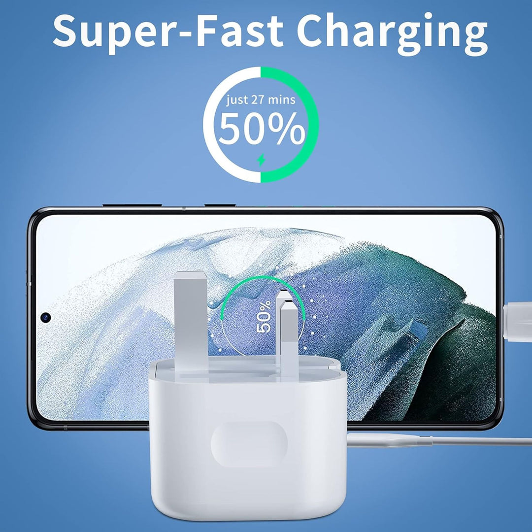 Speedy 45W GaN Fast Charger Dual USB-C PD UK Plug