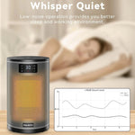 Load image into Gallery viewer, PALINTH Ceramic Space Heater 1500W 4 Modes Timer