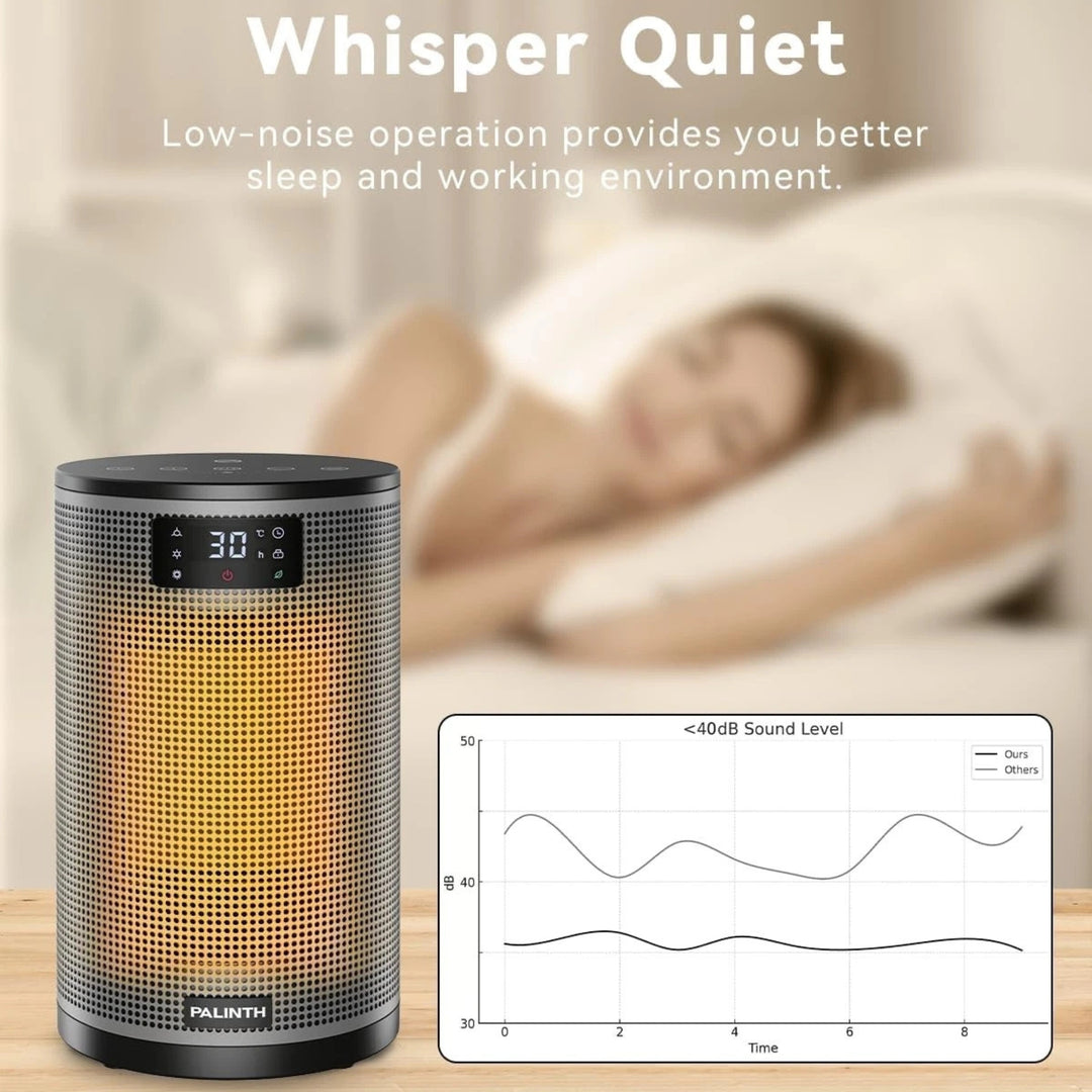 PALINTH Ceramic Space Heater 1500W 4 Modes Timer