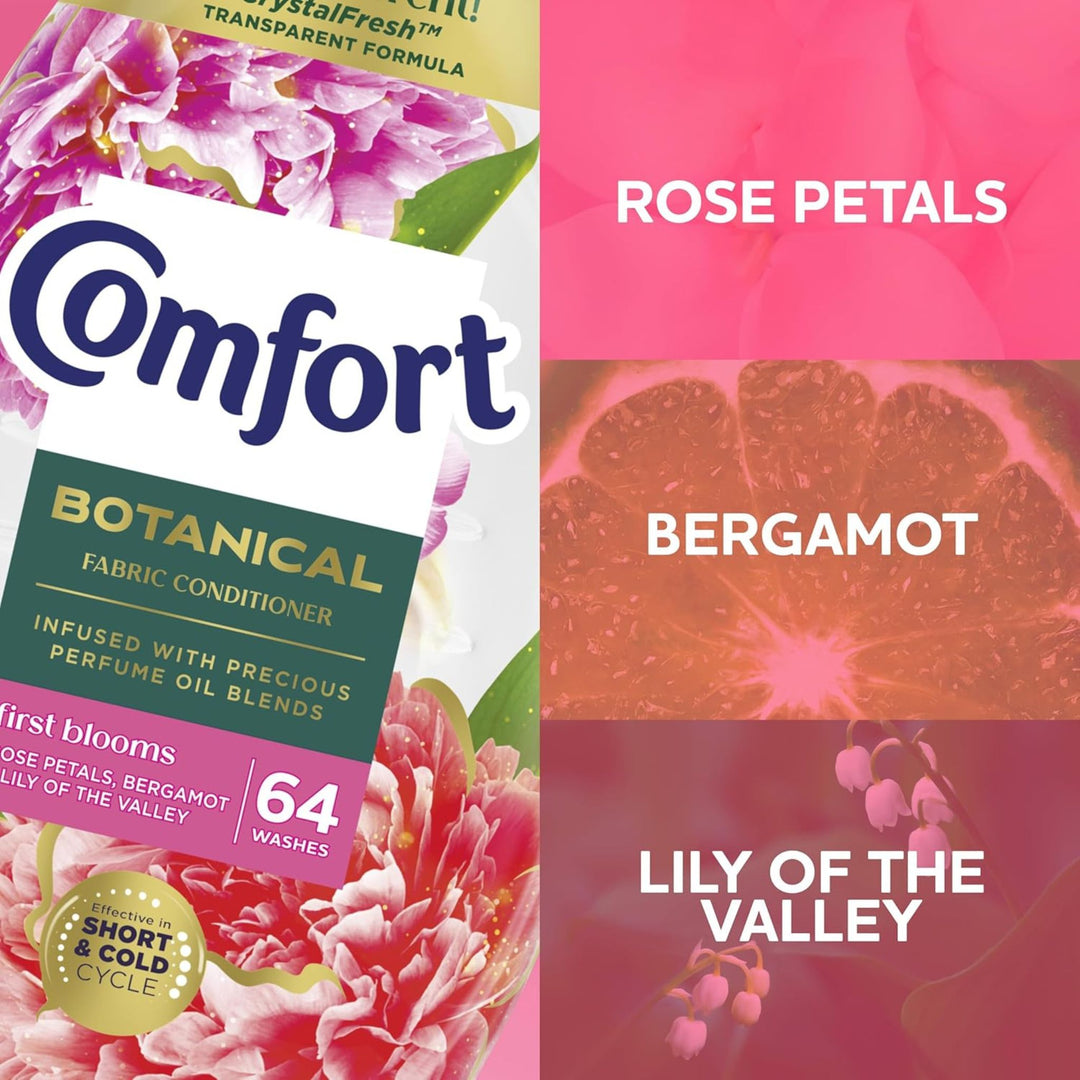 Comfort Botanical First Blooms Conditioner 64W