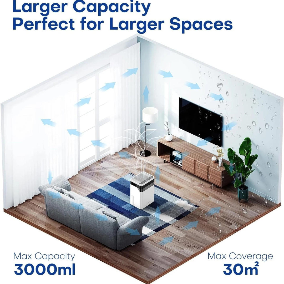 CONOPU Dehumidifier 3000ml Quiet 33dB Timer