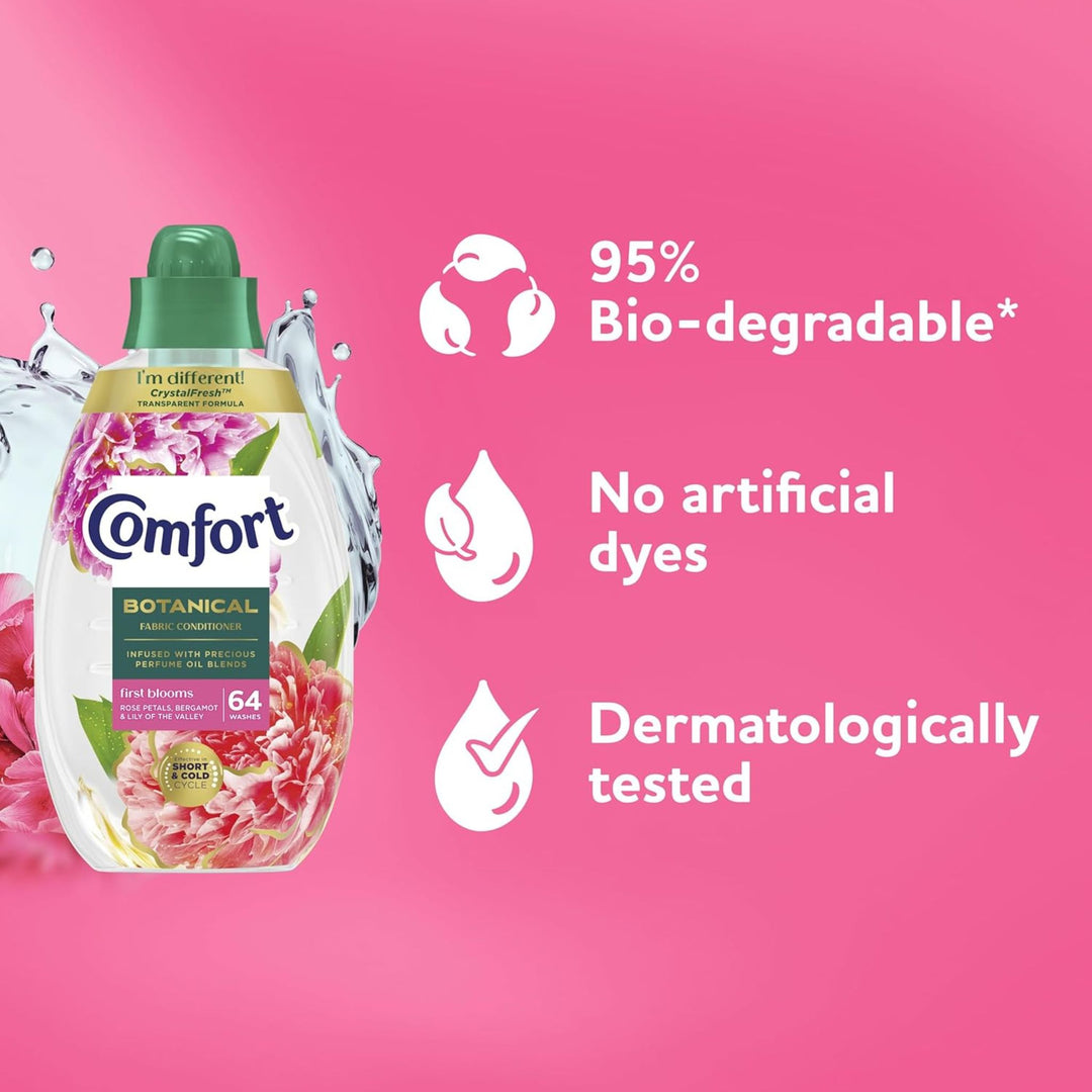 Comfort Botanical First Blooms Conditioner 64W
