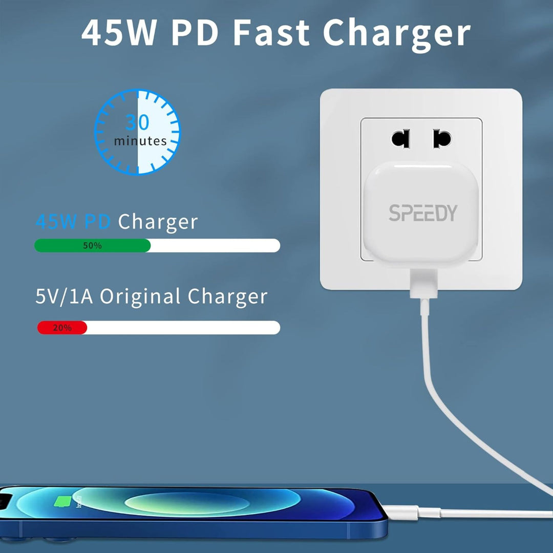 Speedy 45W GaN Fast Charger Dual USB-C PD UK Plug